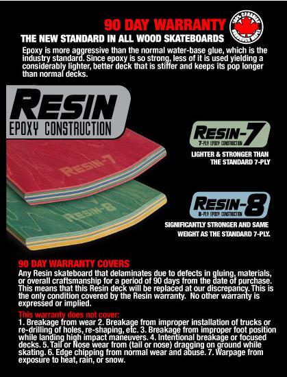 Epoxy Resin 8 Decks Epoxy Resin 8 Decks