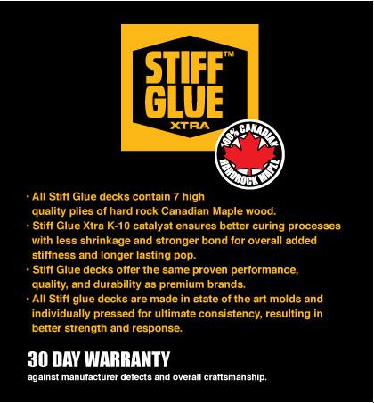 Waterbased Glue Decks Waterbased Glue Decks
