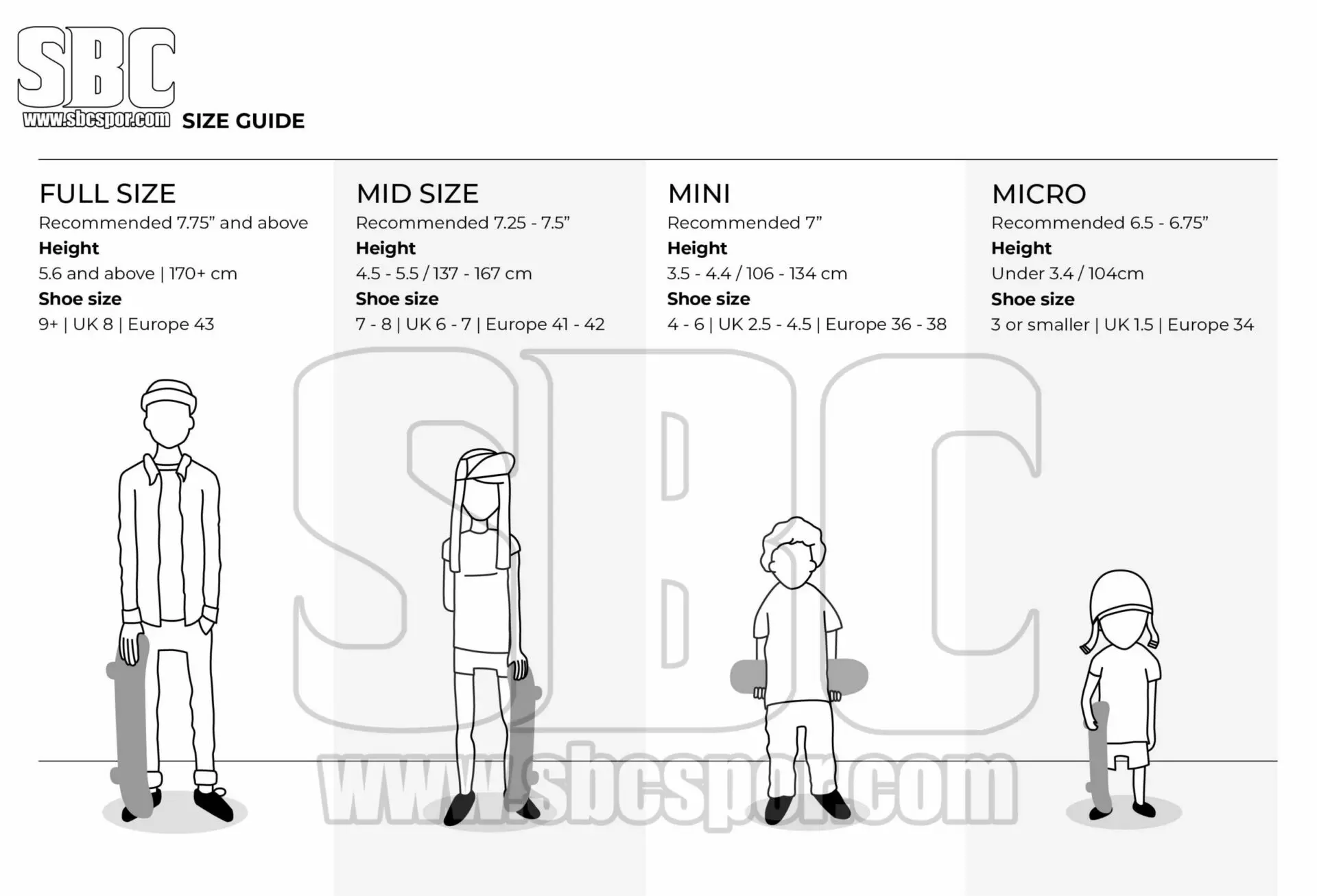 Kaykay Boyut Rehberi