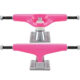 Tensor 5,25 Alloys Safety Pink Raw&hellip;