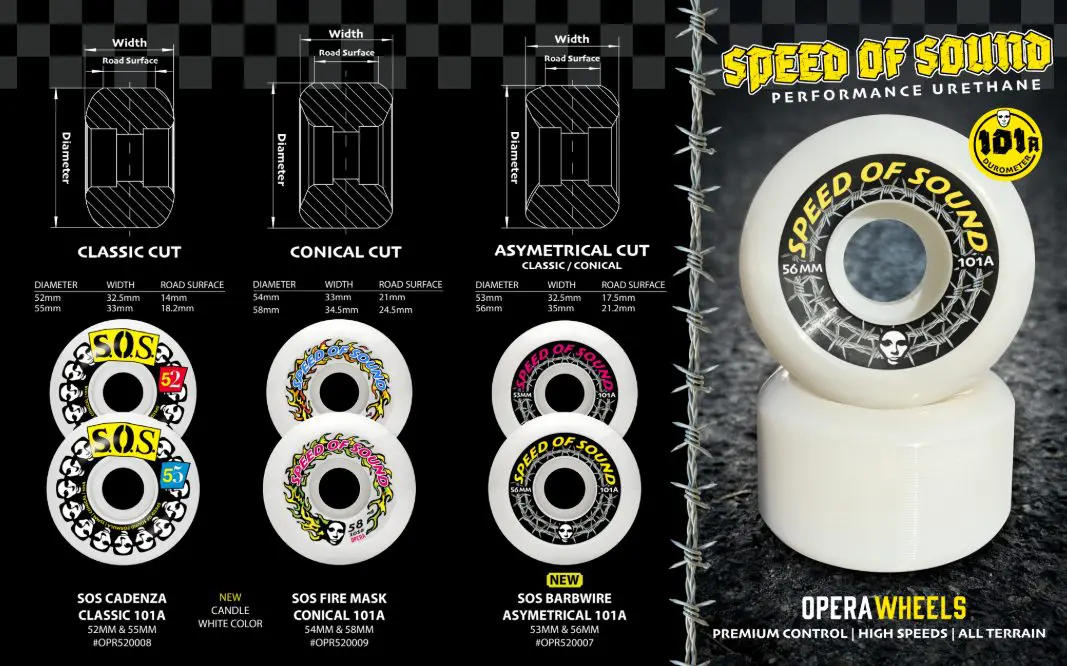 Opera SOS 56 mm Heaters Asymmetrical Candle White 99a Wheels Tekerlek 3 Opera SOS 56 mm Heaters Asymmetrical Candle White 99a Wheels Tekerlek